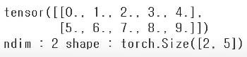 [PyTorch] 1. Basics