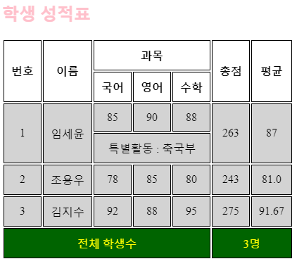 표만들기