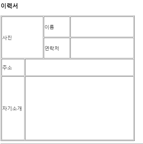 행열합치기