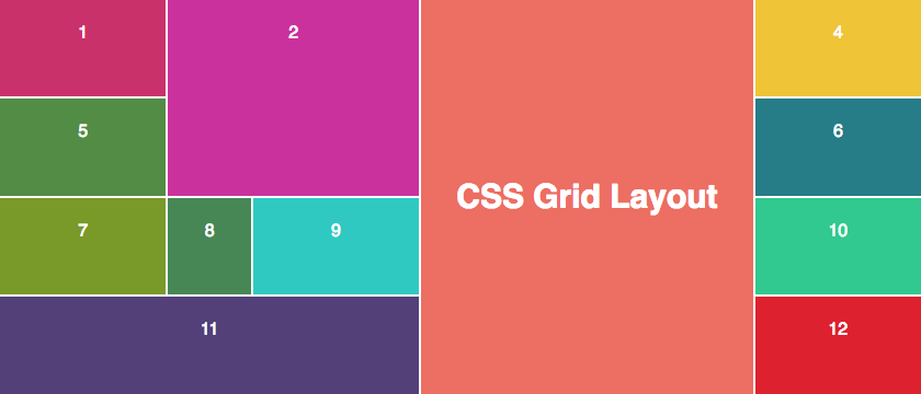 GRID TEMPLATE