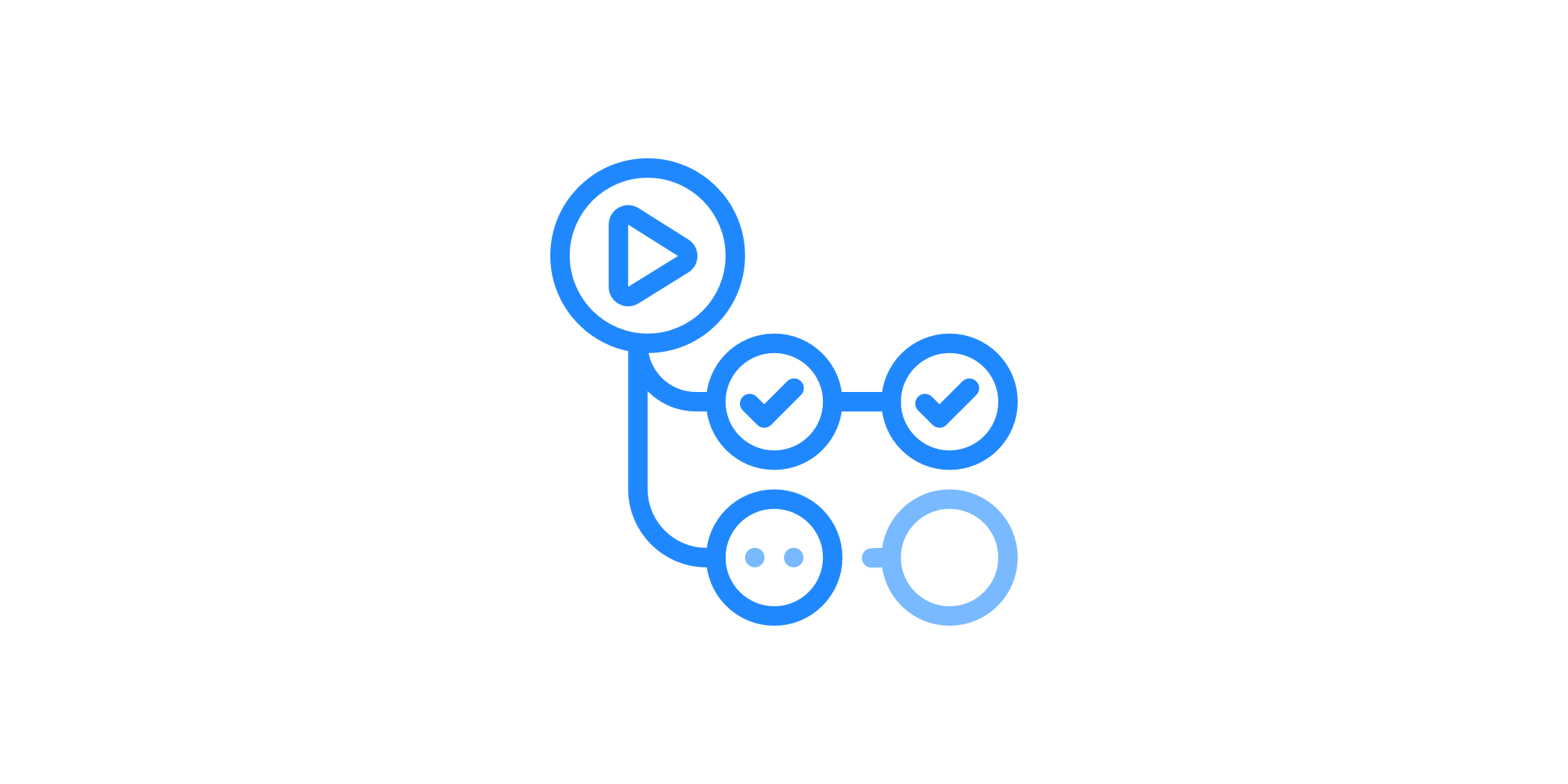 Github Action CI / CD With SpringBoot