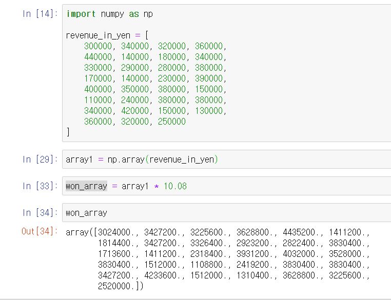 Numpy