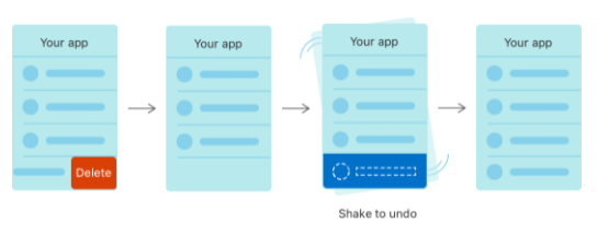 [Apple] Core Data