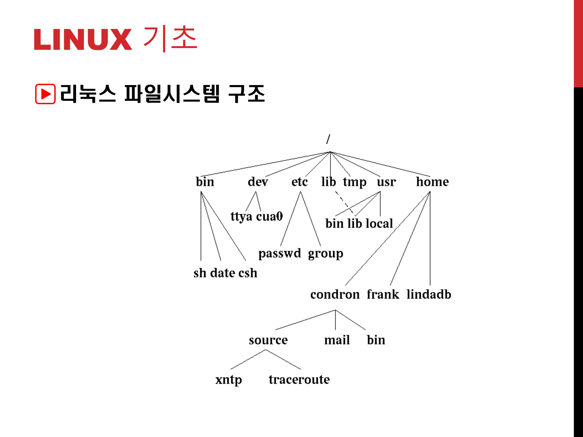 블록체인 보안 (2) : 비트코인 실습