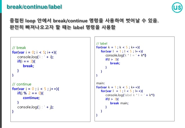 WeCode TIL - JS(연산자, 제어문)