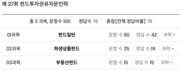 27회점수
