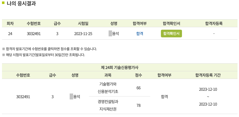 합격정보
