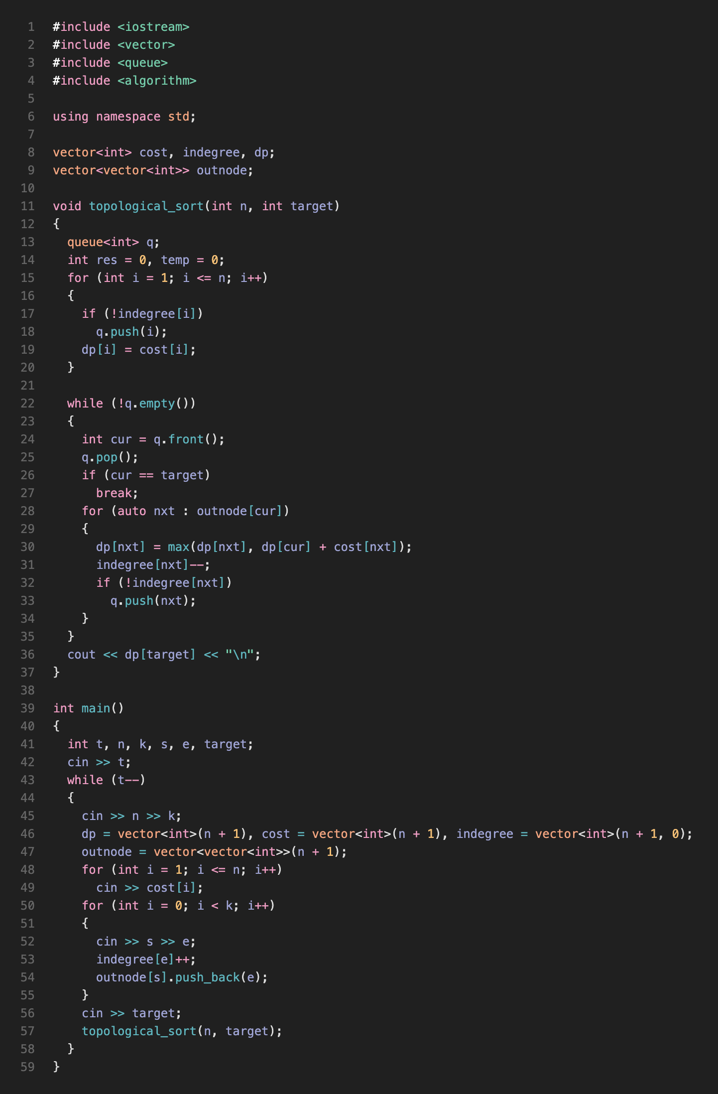 [백준] 1005.ACM Craft (C++), 위상 정렬