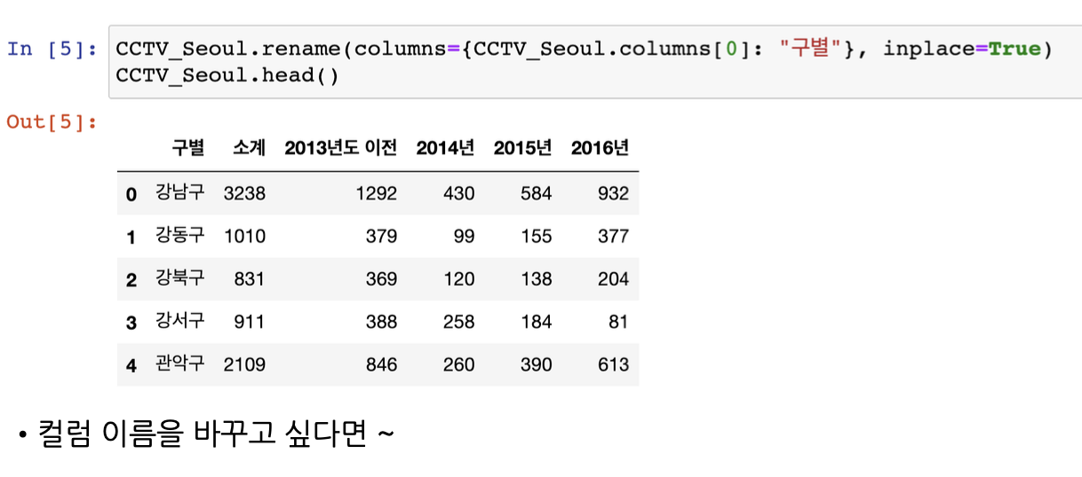 01 analysis seoul cctv 1 