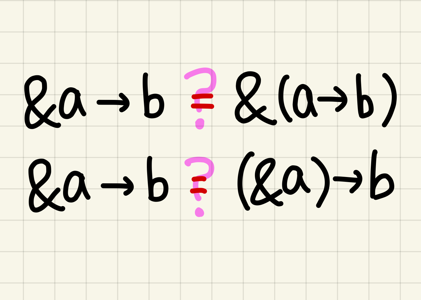C 언어 포인터 연산자 우선순위 이해: '&a->b' vs '&(a->b)' 명확히 구분하기