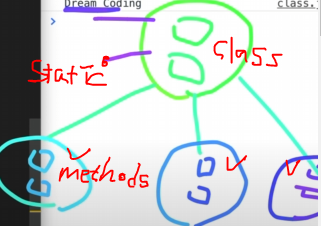 [JavaScript] 기본개념 정리