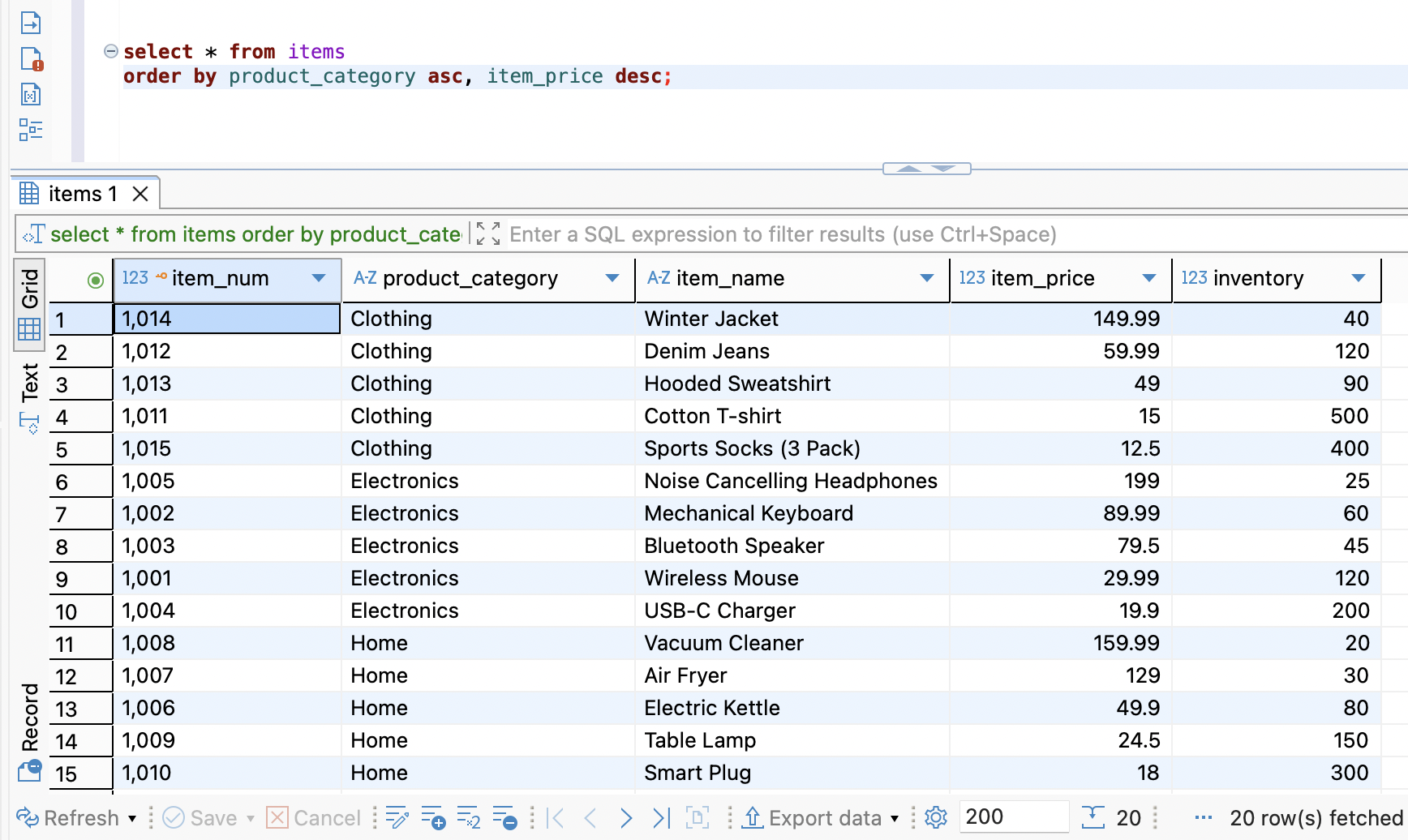 SQL 정리 (1) 테이블, 데이터, 집계 함수