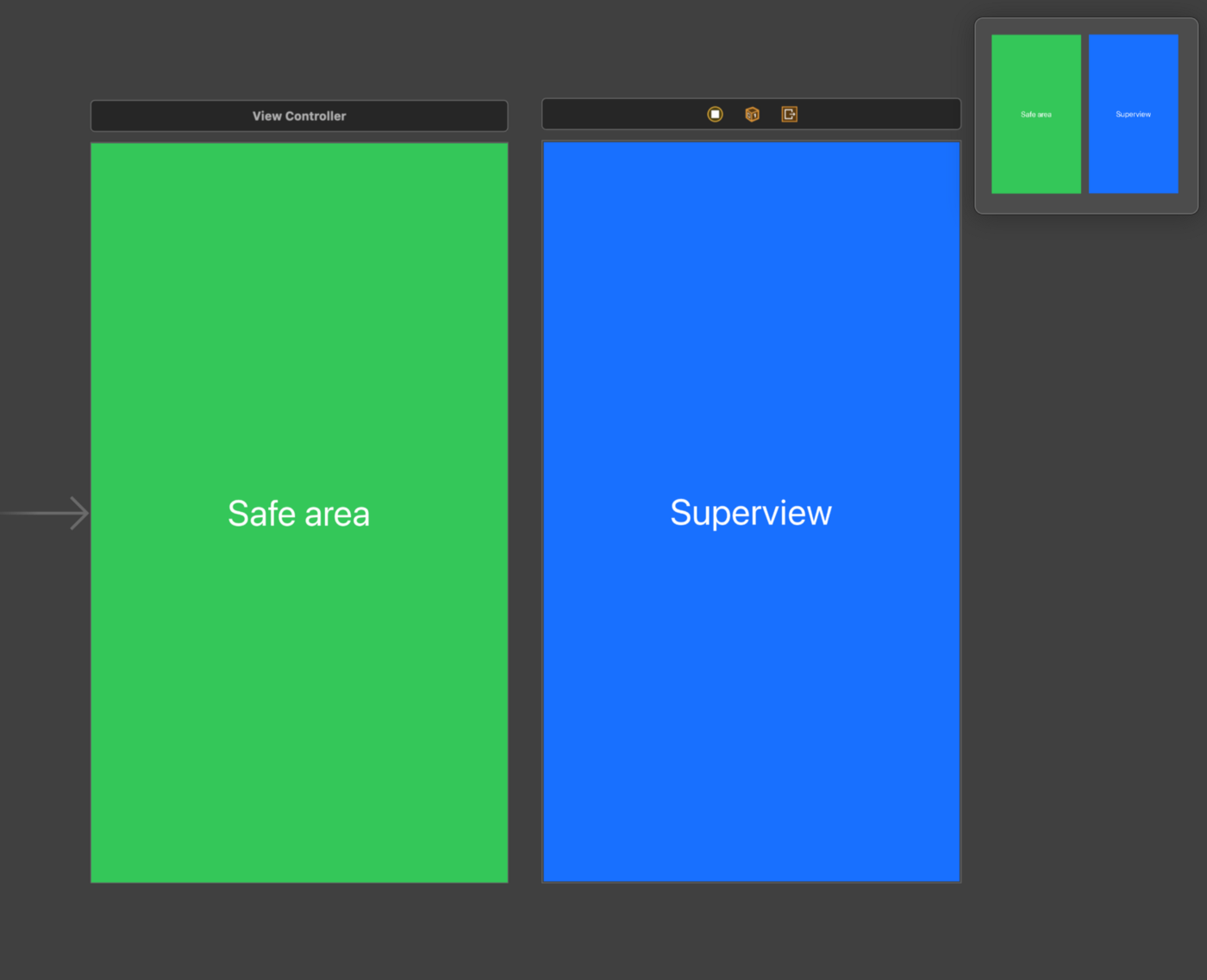 iOS Auto Layout