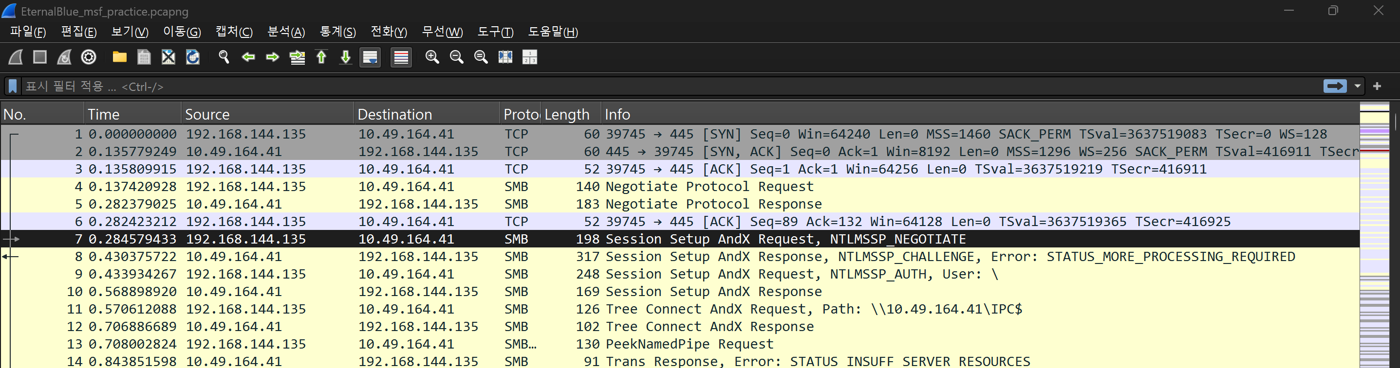 [네트워크] SMB 프로토콜