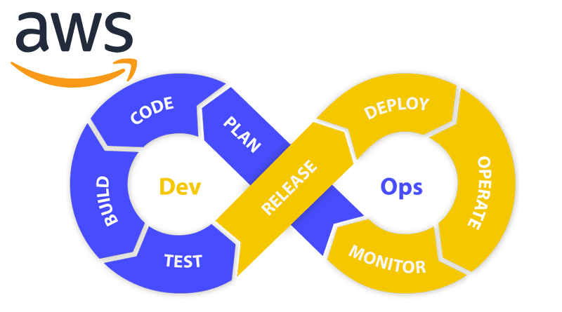[AWS Builders Online Series] AWS에서 DevOps 시작하기