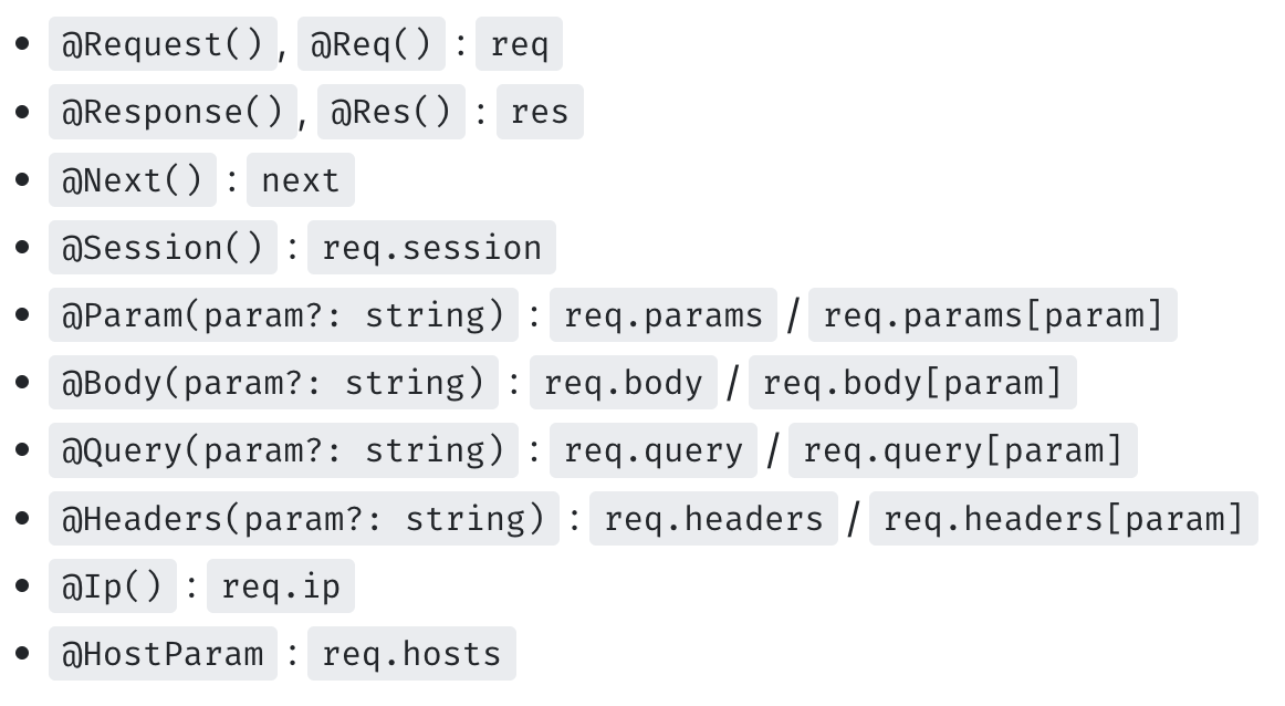 Sentry - NestJS: Exception filters, Interceptors