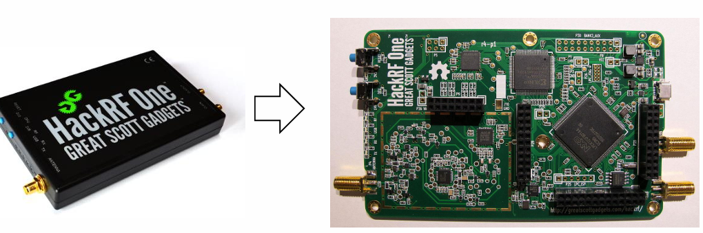 [SDR] Session1: Overview of SDR Device