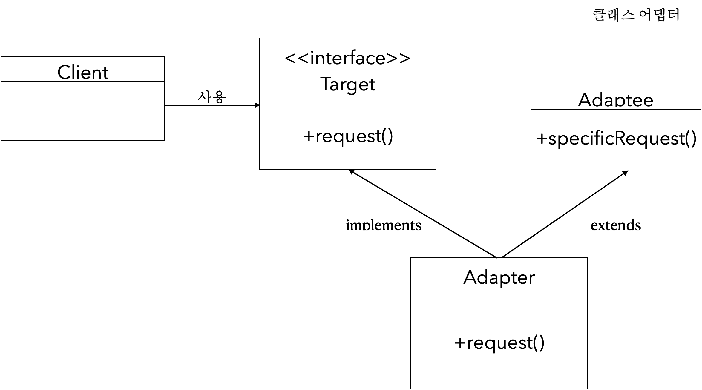 command-adapter