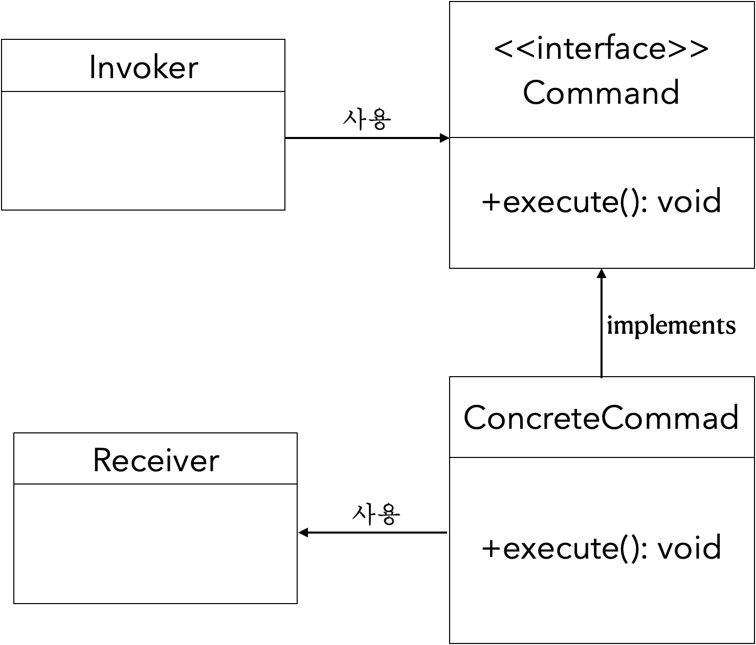 command-adapter