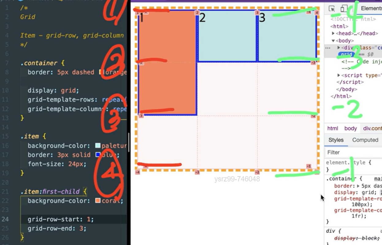 grid
