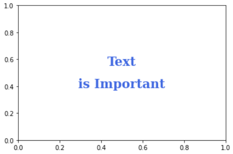 Matplotlib Text