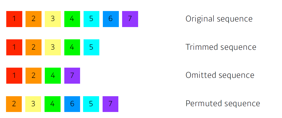 Sequential Models - Transformer