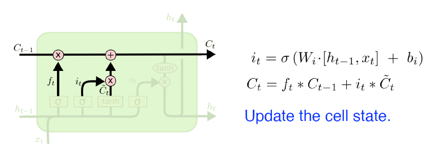 Sequential Models - RNN