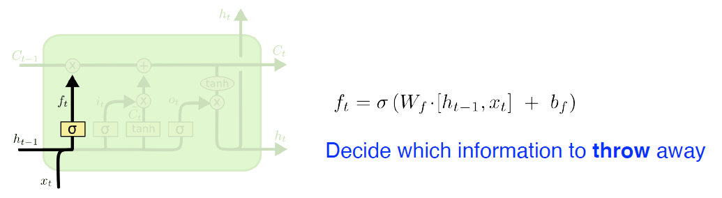 Sequential Models - RNN