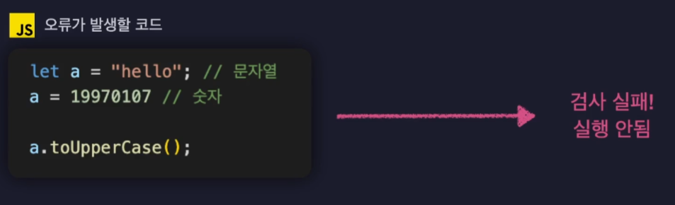 TypeScript를 왜 쓸까?