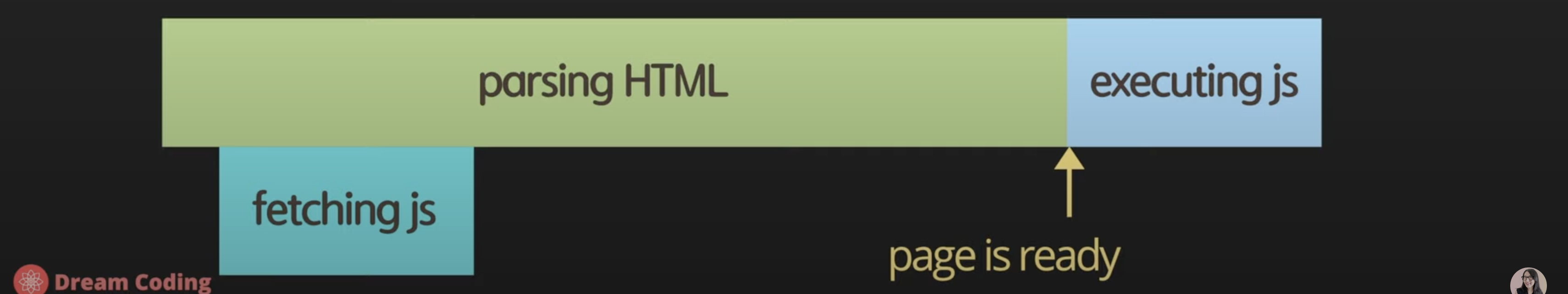 자바스크립트 2.