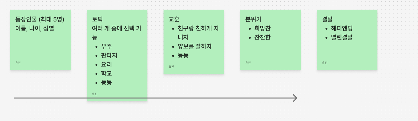러프 스케치