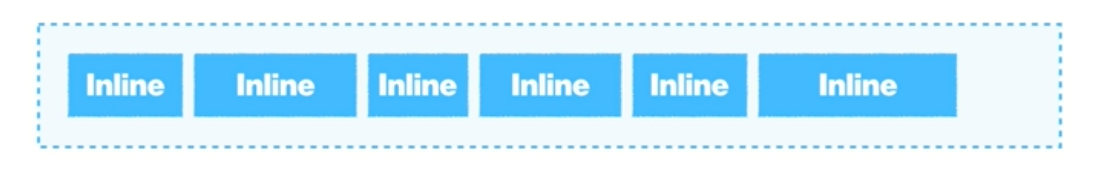 Css Inline Box CSS Box
