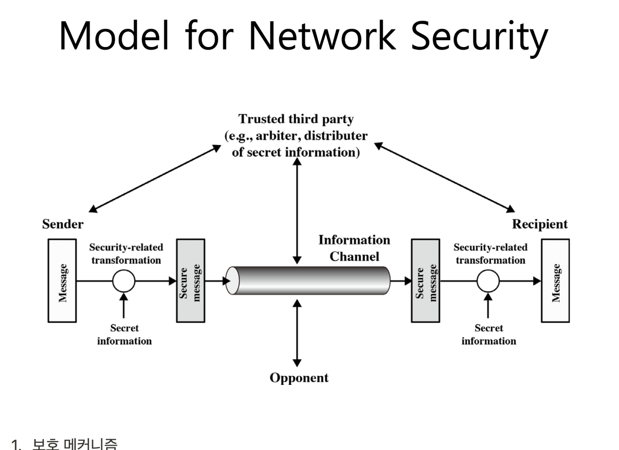 definition-of-computer-security-yuran-log