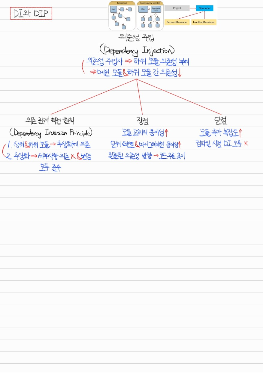[인프런/CS 지식의 정석] 섹션 1 정리 및 추가 질문 정리