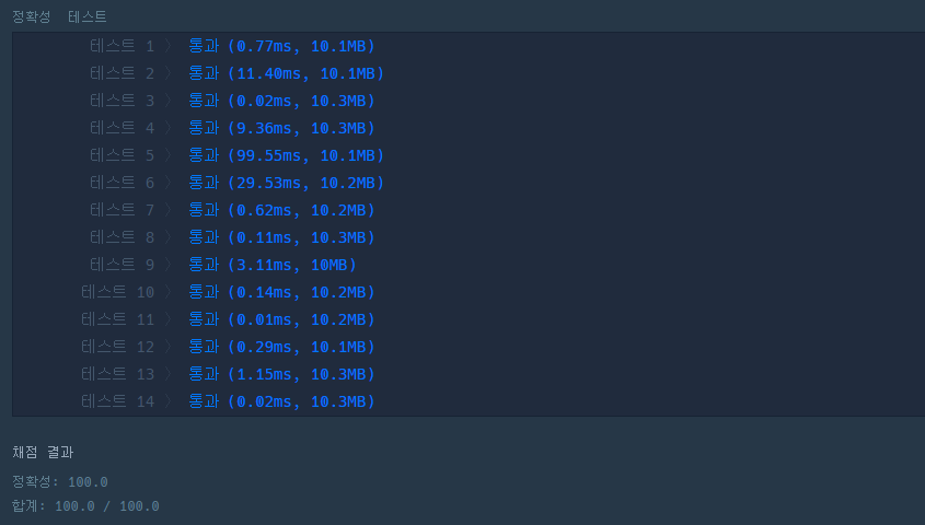 [프로그래머스] 다리를 지나는 트럭 (Python)