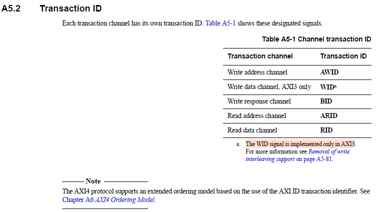 post-thumbnail