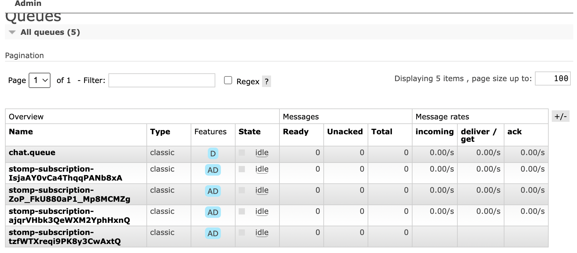 WebSocket - RabbitMQ