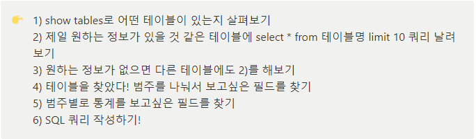 [2주차] SQL 개념 뿌시기