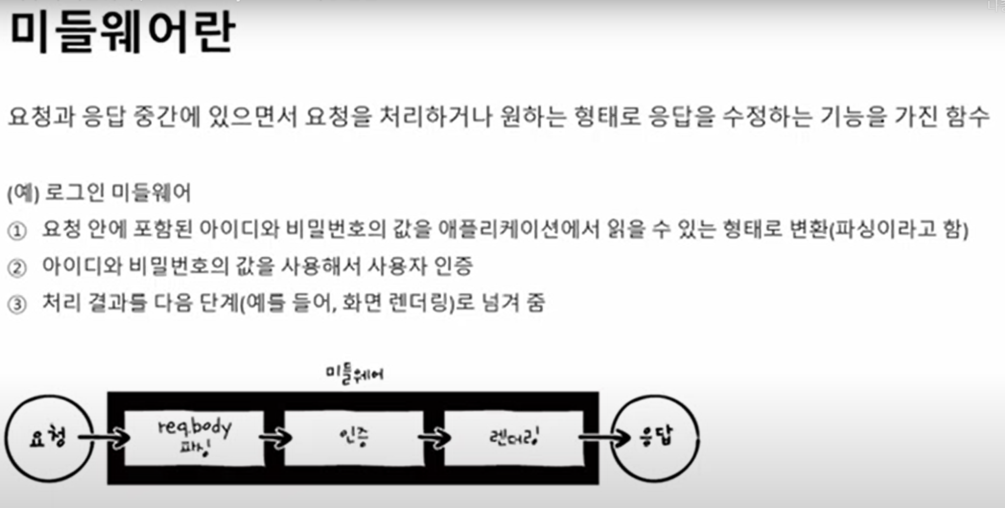 node.js - 1, SECTION 02 - 1 (11~14강)