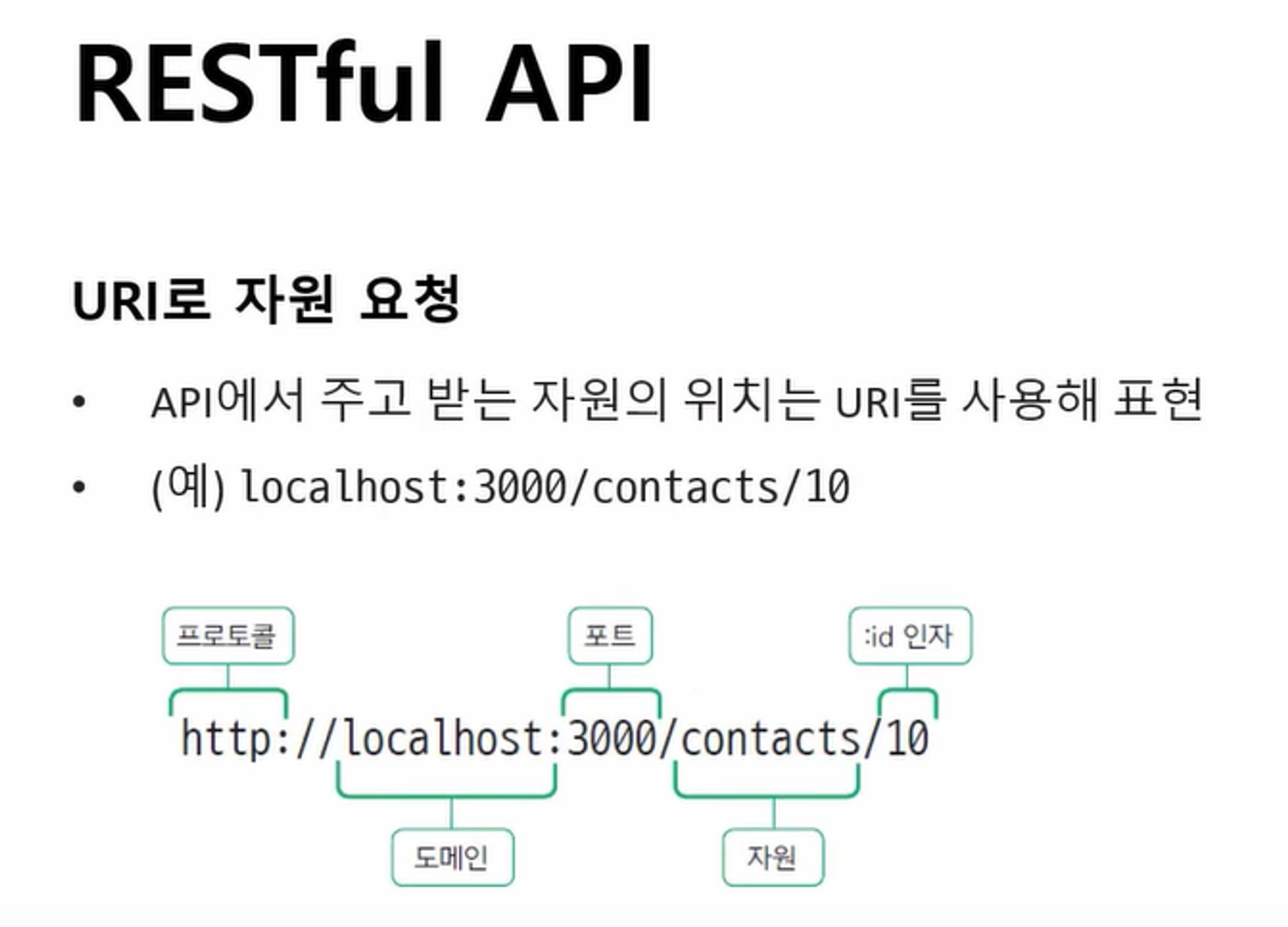 node.js - 1, SECTION 02 - 2 (15~20강)