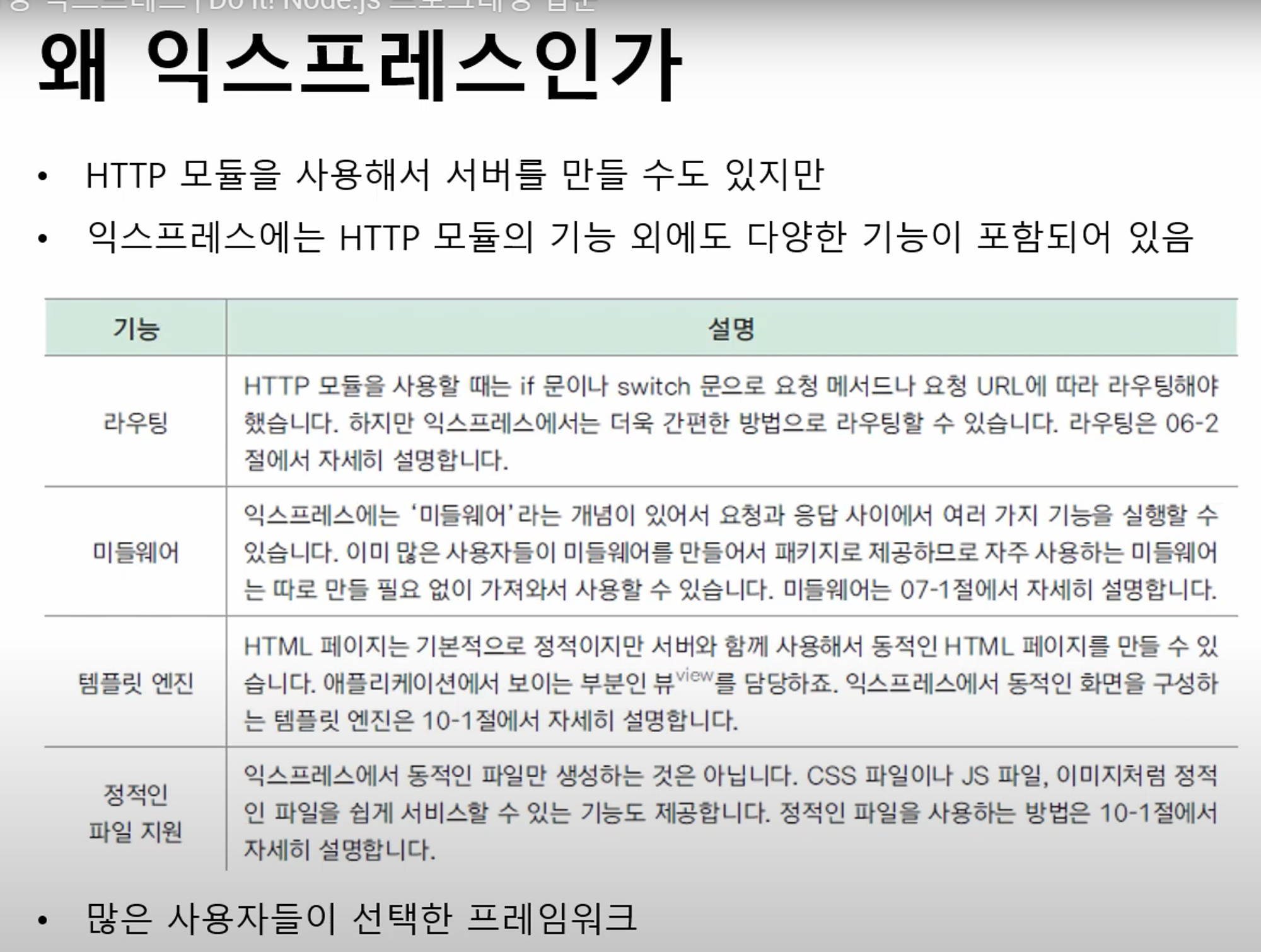 node.js - 1, SECTION 02 - 1 (11~14강)