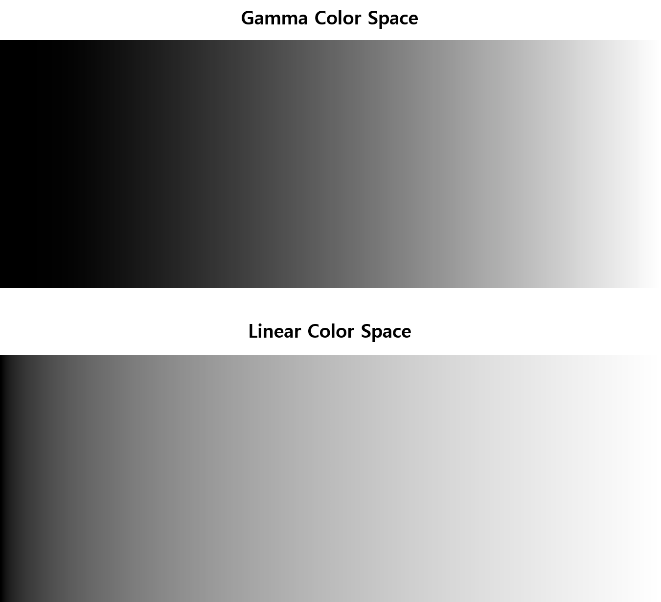 post-thumbnail