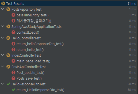Spring Security 추가로 인한 Test Code refactoring
