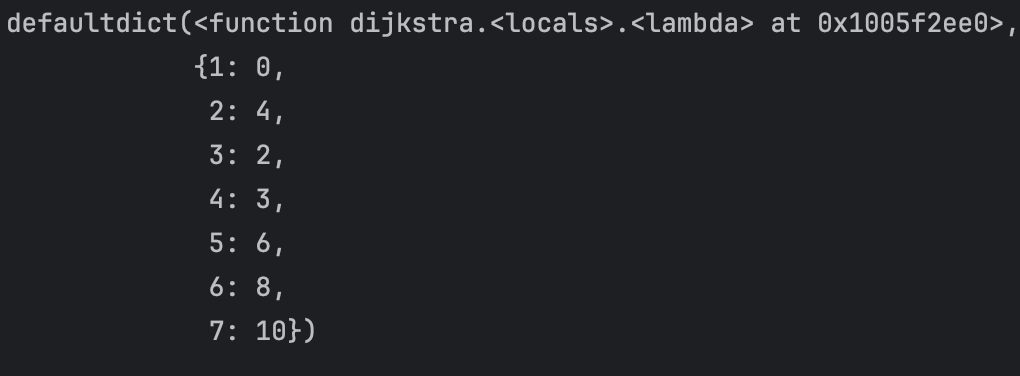 dists-dictionary