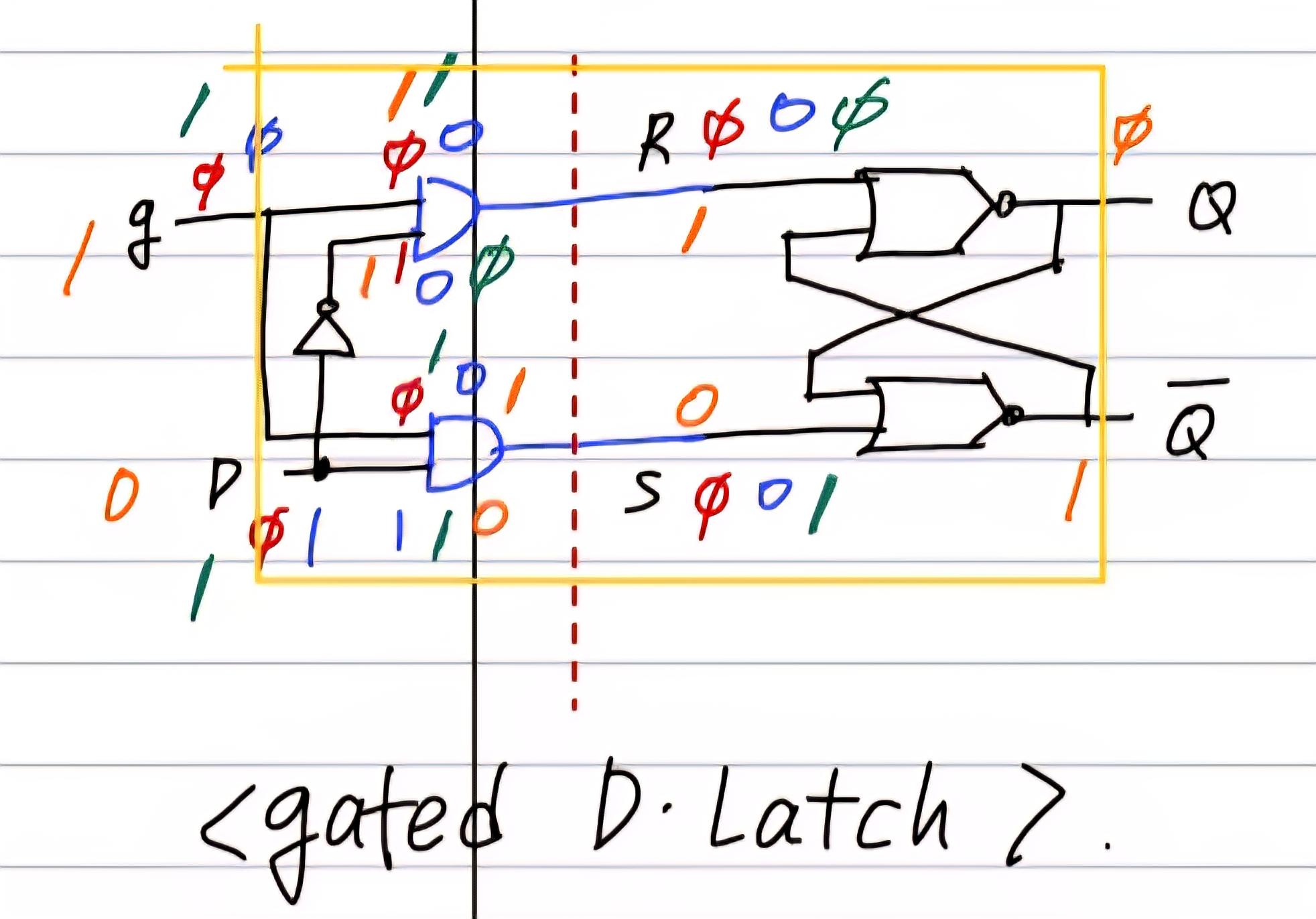 Latch, D Flip Flop