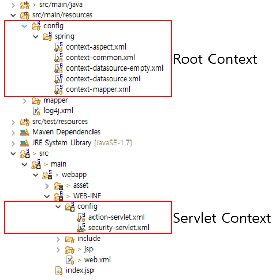 [Spring]servlet-context.xml/root-context.xml/web.xml 차이점