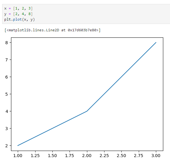 Matplotlib