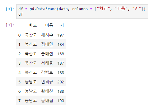 column 지정