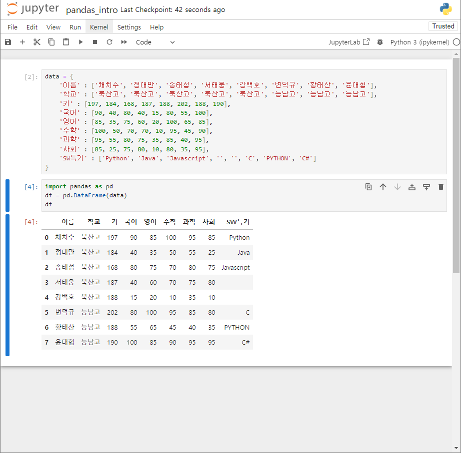 dataFrame 객체 생성