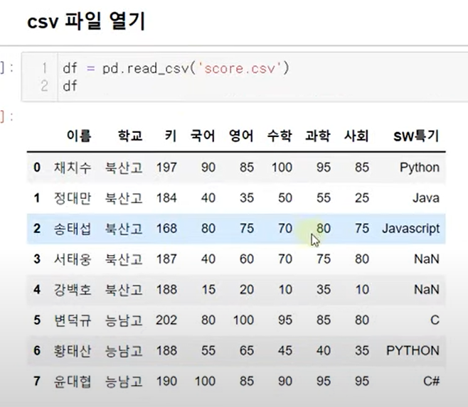 불러오기